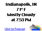 Click for Indianapolis, Indiana Forecast
